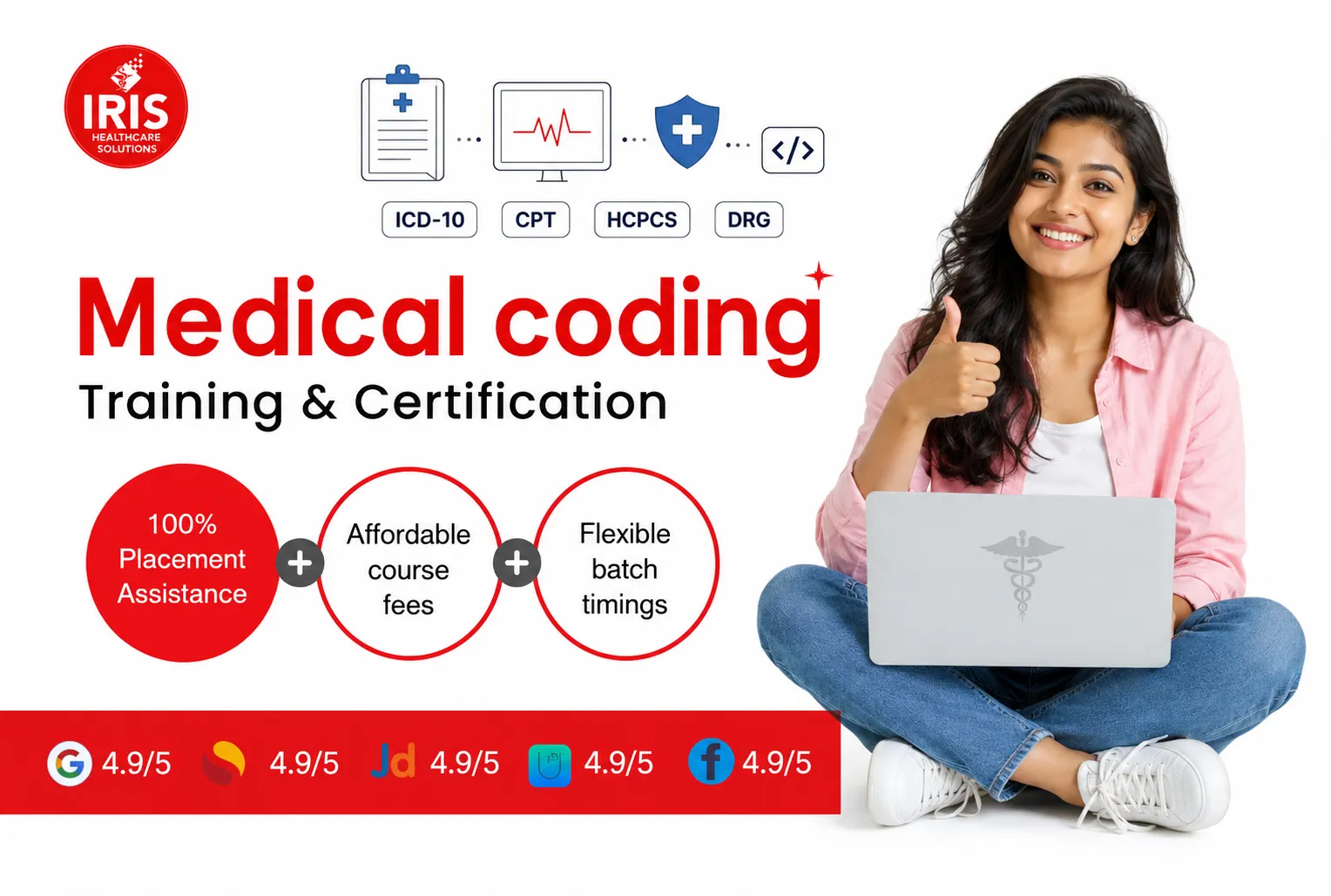 Medical Coding Training institute in Hyderabad