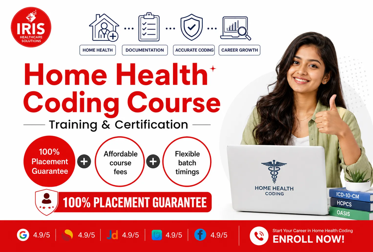 Home Health Coding Training
