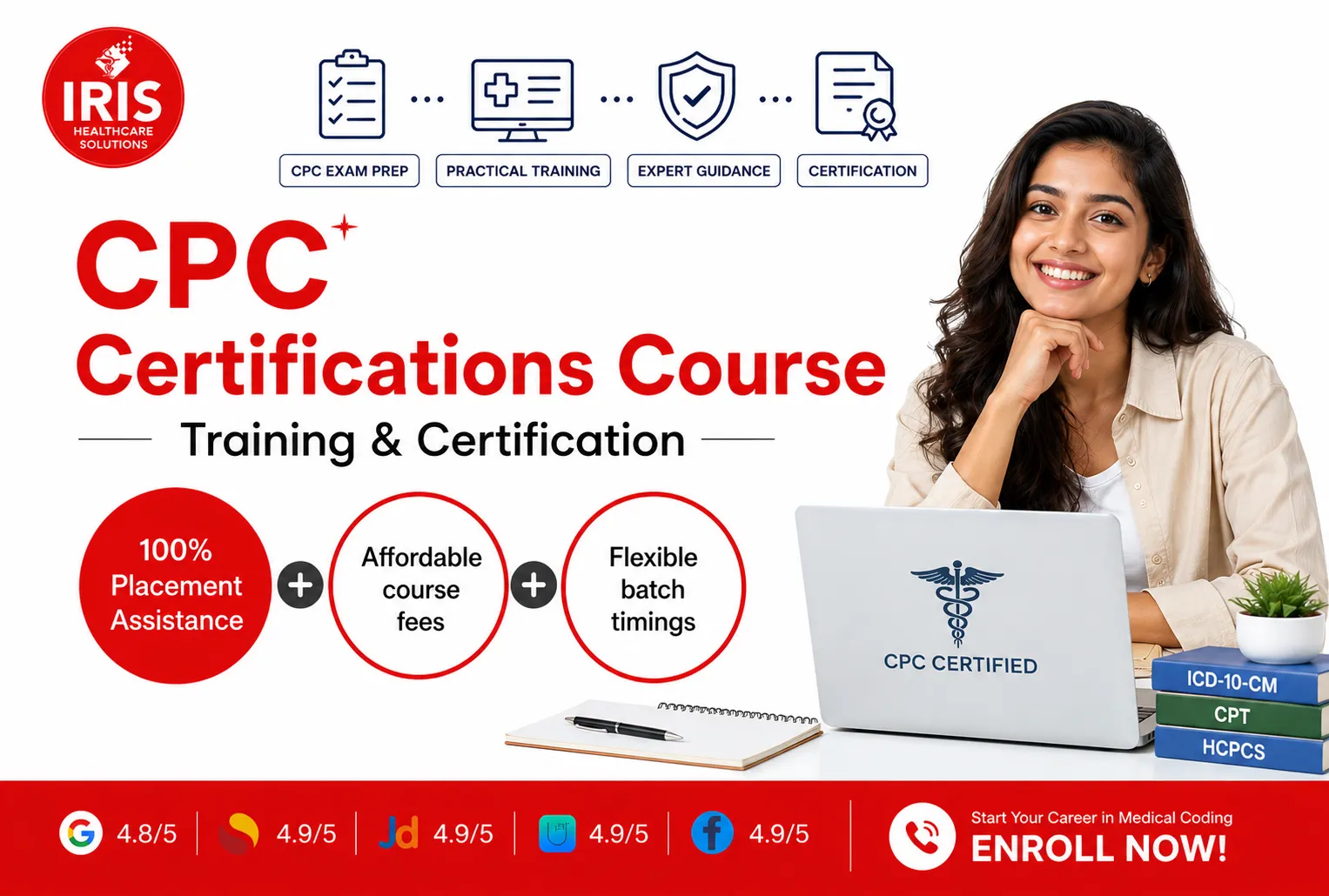 CPC Certification classes in Hyderabad