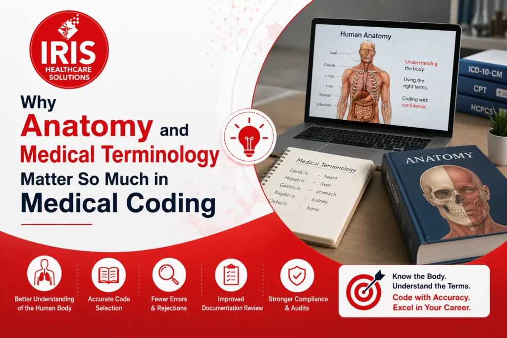 Medical Terminology for Medical Coders