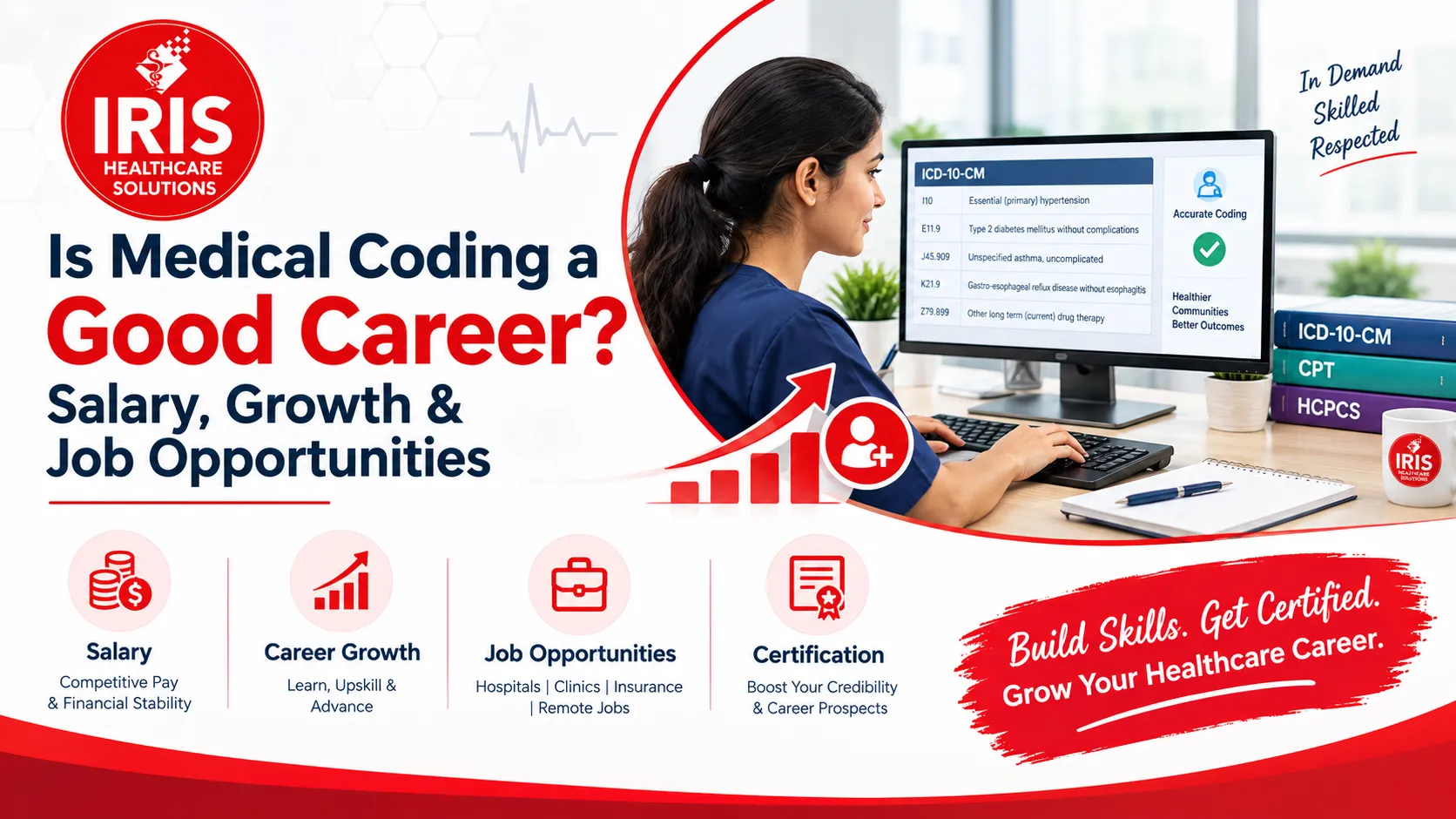 Is Medical Coding a Good Career? Salary, Growth & Job Opportunities